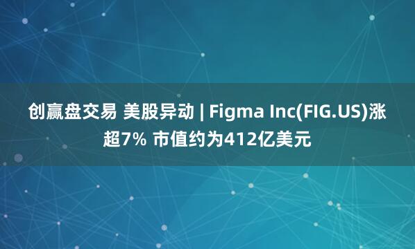 创赢盘交易 美股异动 | Figma Inc(FIG.US)涨超7% 市值约为412亿美元